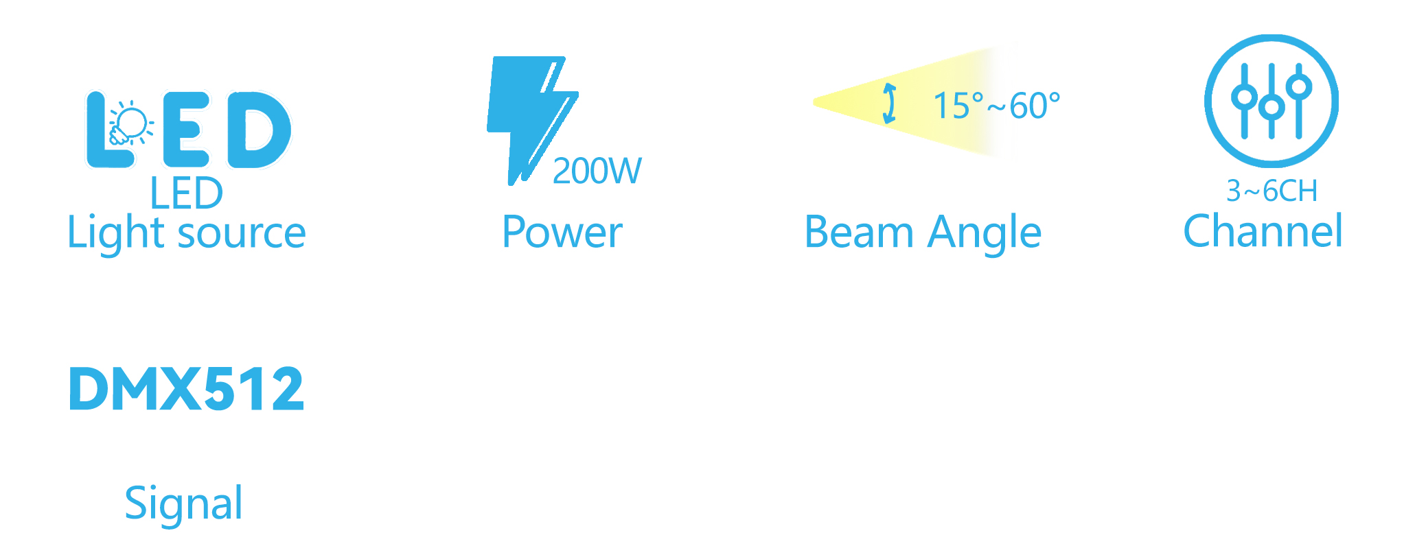 641bf38eb290c.jpg LP-M200Z.jpg