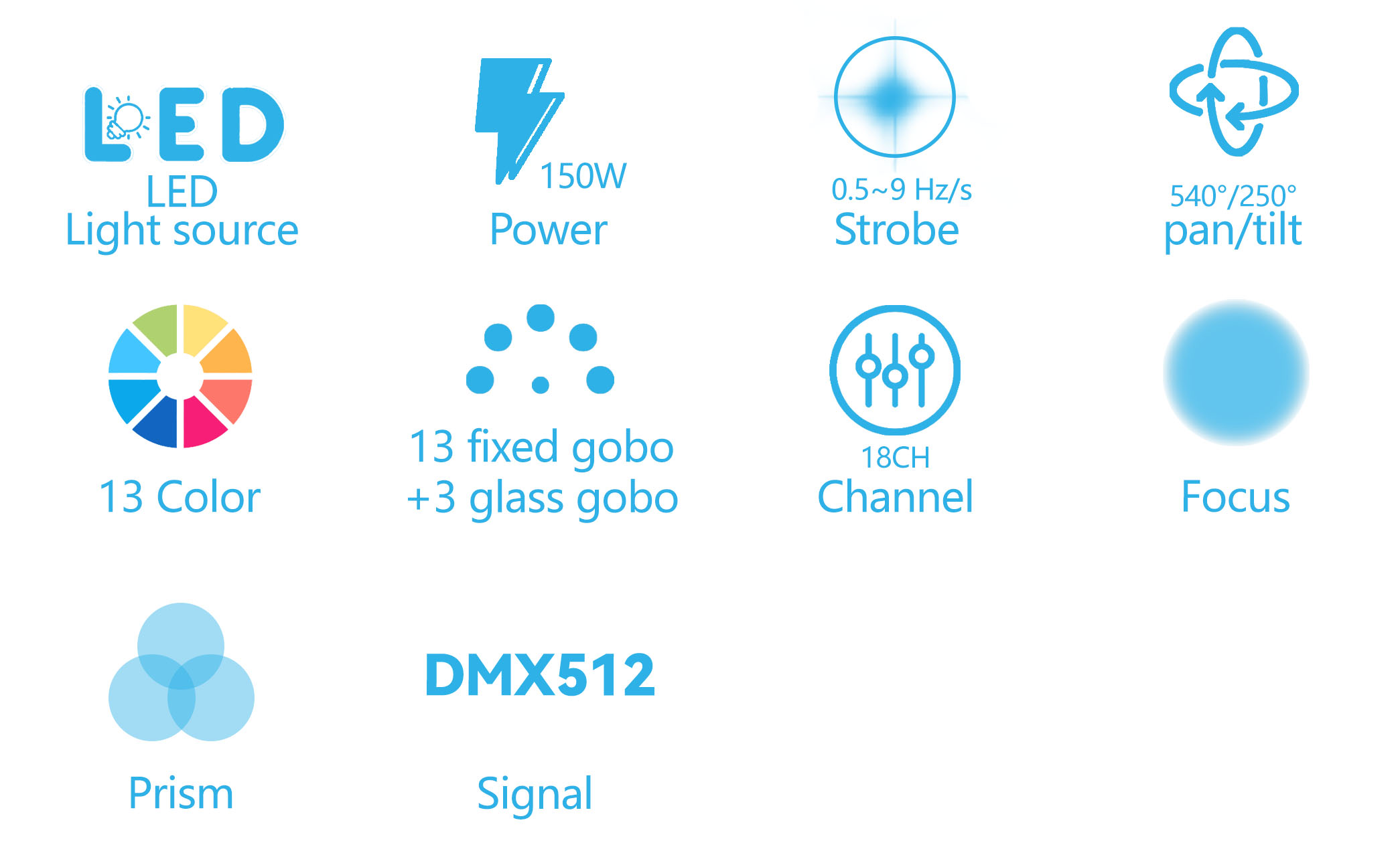 645b01d3a55cf.jpg LP-L150.jpg