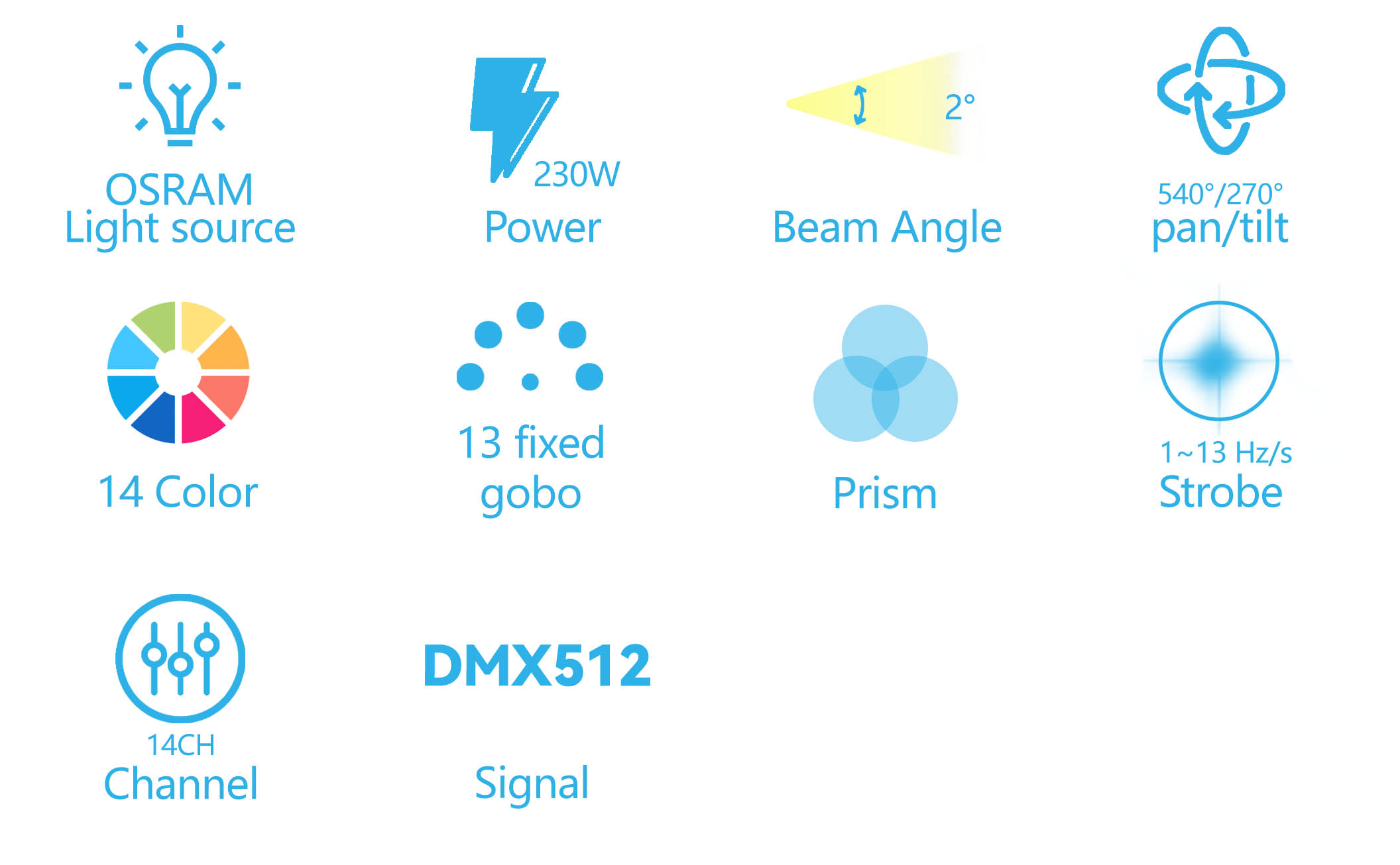 645c460207f7c.jpg LP-B230.jpg